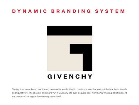 givenchy meaning in french|givenchy brand identity.